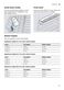 iQ300 SN236I03MG User Manual Page #28