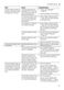 iQ300 SN236I03MG User Manual Page #52