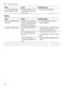 iQ300 SN236I03MG User Manual Page #57
