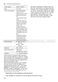 iQ300 SN236I03MG User Manual Page #61