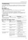 iQ300 SN236W03MG User Manual Page #46