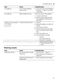 iQ300 SN236W03MG User Manual Page #48