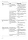 iQ300 SN236W03MG User Manual Page #51