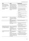 iQ300 SN236W03MG User Manual Page #54
