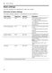iQ300 SN23EC14CG User Manual Page #35