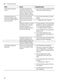 iQ300 SN23EC14CG User Manual Page #51