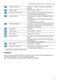 iQ300 SN23HI60CG User Manual Page #16