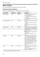 iQ300 SN23HI60CG User Manual Page #35