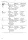 iQ500 SN258I06TG User Manual Page #23