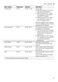 iQ500 SN25ZW49CE User Manual Page #38