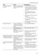 iQ500 SN25ZW49CE User Manual Page #54