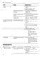 iQ100 SN61HX02AG User Manual Page #43