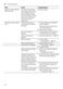 iQ100 SN61HX02AG User Manual Page #45