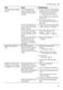 iQ100 SN61HX02AG User Manual Page #46