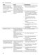 iQ100 SN61HX02AG User Manual Page #49