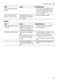 iQ100 SN61HX02AG User Manual Page #52