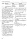 iQ100 SN61IX12TG User Manual Page #39