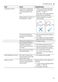 iQ100 SN61IX12TG User Manual Page #44