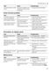 iQ100 SN61IX12TG User Manual Page #50