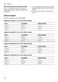 iQ500 SN658D00MG User Manual Page #29
