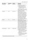 iQ500 SN658D00MG User Manual Page #42