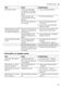 iQ500 SN658D00MG User Manual Page #56