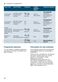 iQ500 SN658D02MG Instruction Manual Page #27