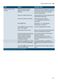 iQ500 SN658D02MG Instruction Manual Page #42