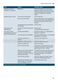 iQ500 SN658D02MG Instruction Manual Page #46