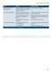 iQ500 SN658D02MG Instruction Manual Page #48
