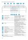 iQ700 SN678D01TG User Manual Page #19