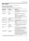 iQ700 SN678D01TG User Manual Page #42