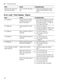iQ700 SN678D01TG User Manual Page #49