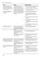 iQ700 SN678D01TG User Manual Page #57