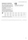 iQ500 SN85EX69CG User Manual Page #64