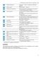 iQ700 SN87Y800BE User Manual Page #18