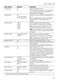 iQ700 SN87Y800BE User Manual Page #40
