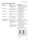 iQ700 SN87Y800BE User Manual Page #50