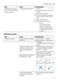 iQ700 SN87Y800BE User Manual Page #52