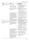 iQ700 SN87Y800BE User Manual Page #54