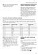 iQ300 SN93HX60CG User Manual Page #24