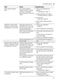 iQ300 SN93HX60CG User Manual Page #48