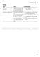 iQ300 SN93HX60CG User Manual Page #54