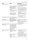 iQ300 SR23EI28ME User Manual Page #46