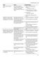 iQ300 SR23EI28ME User Manual Page #48