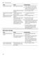 iQ300 SR23EI28ME User Manual Page #53