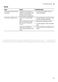 iQ300 SR23EI28ME User Manual Page #54