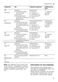 iQ700 SX87Y800BE User Manual Page #22