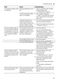 iQ700 SX87Y800BE User Manual Page #56