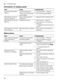iQ700 SX87Y800BE User Manual Page #59